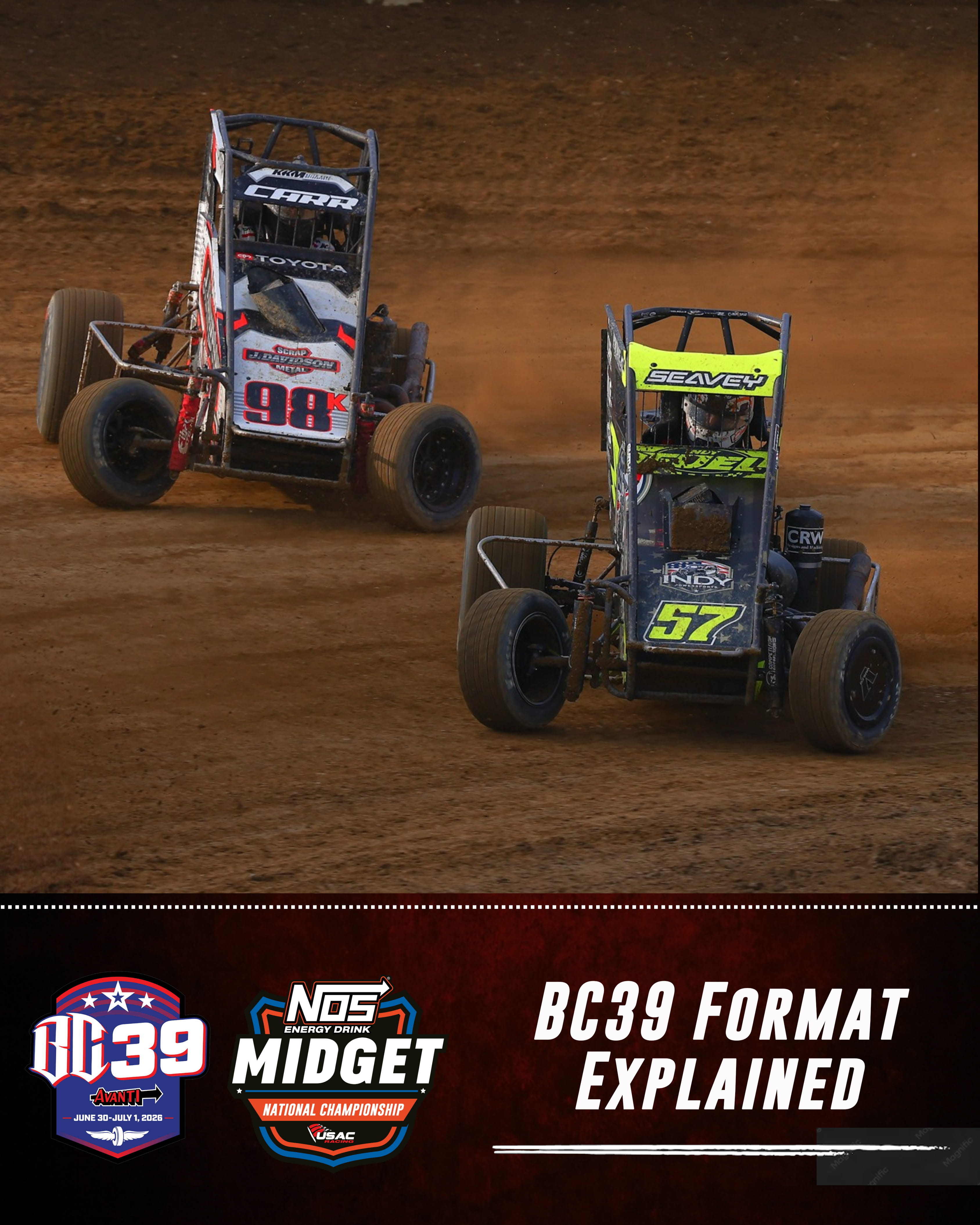 2026 USAC BC39 at IMS Format Explained